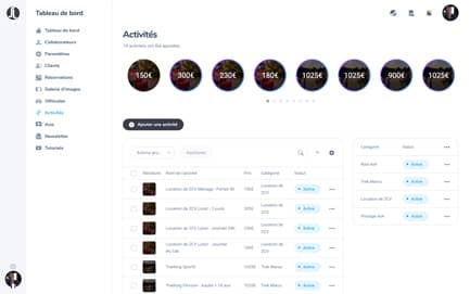 Desarrollo web a medida - Gestión de Actividades - Espace Hannibal