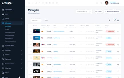 Desarrollo web a medida - Resultados de Búsqueda - Artiista