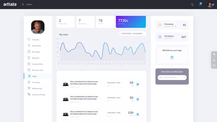 Desarrollo web a medida - Panel de Control - Artiista