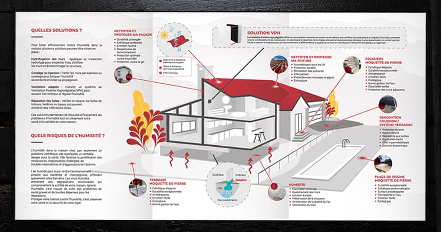 Diseño gráfico para empresa de construcción y reformas en Alicante